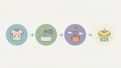 Už nebudete muset vyhazovat oblečení, které se zabarvilo. Zde je jednoduchý hack, který jim vrátí původní vzhled.